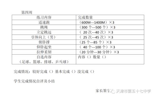 高中体育优秀作业设计方案[高中体育优秀作业设计方案范文]