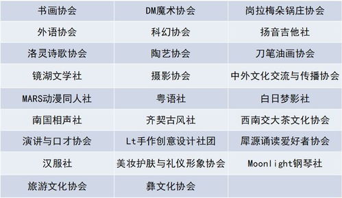 社团百团大战设计方案[社团百团大战设计方案怎么写]