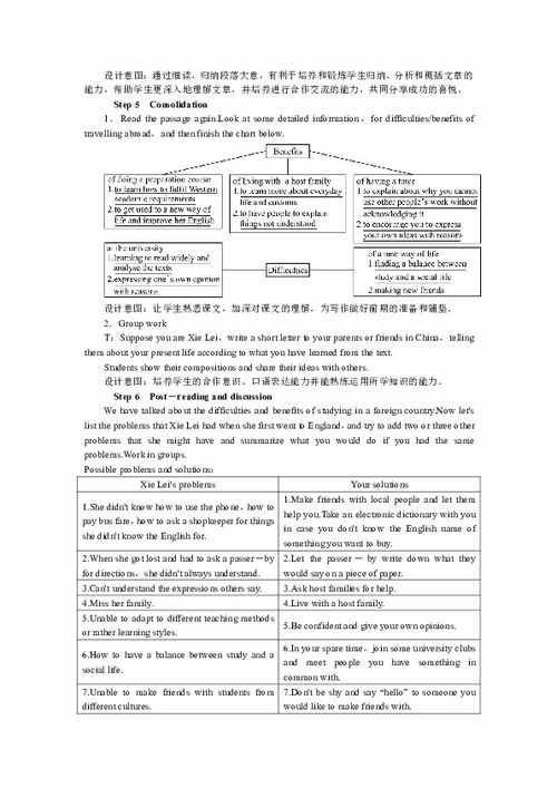 方案设计英文缩写设计图怎么写的,方案设计英文怎么说