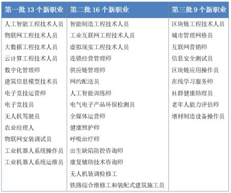 产品佣金设计方案[产品佣金比例怎样算]