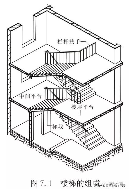 高梯设计方案[高梯作业怎样安全?]