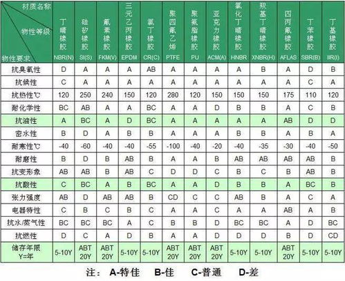 成长设计方案怎么设计的[设计成长规划的步骤有哪些?]