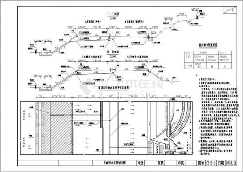 公路设计排水设计方案范本[公路设计排水设计方案范本图片]