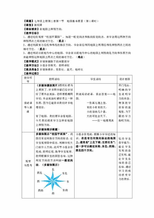 教学设计方案组成[教学设计方案组成要素]