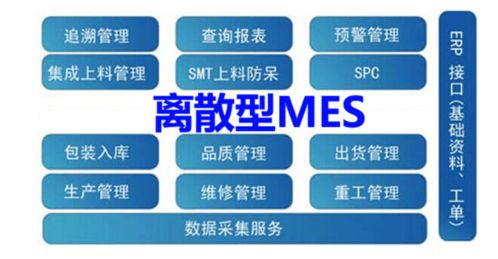 rfid应用设计方案[rfid应用系统的构建过程]