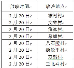 农村摊贩设计方案[农村摆摊收费标准多少]