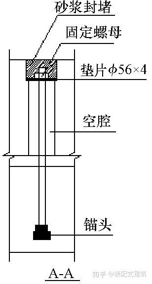 预制楼梯设计方案[预制楼梯施工工艺流程]