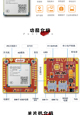 pcb开源设计,pcb开源项目