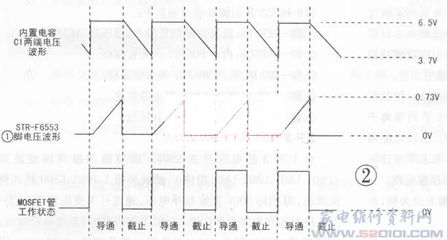 mos恒流源设计,431恒流+mos恒流原理