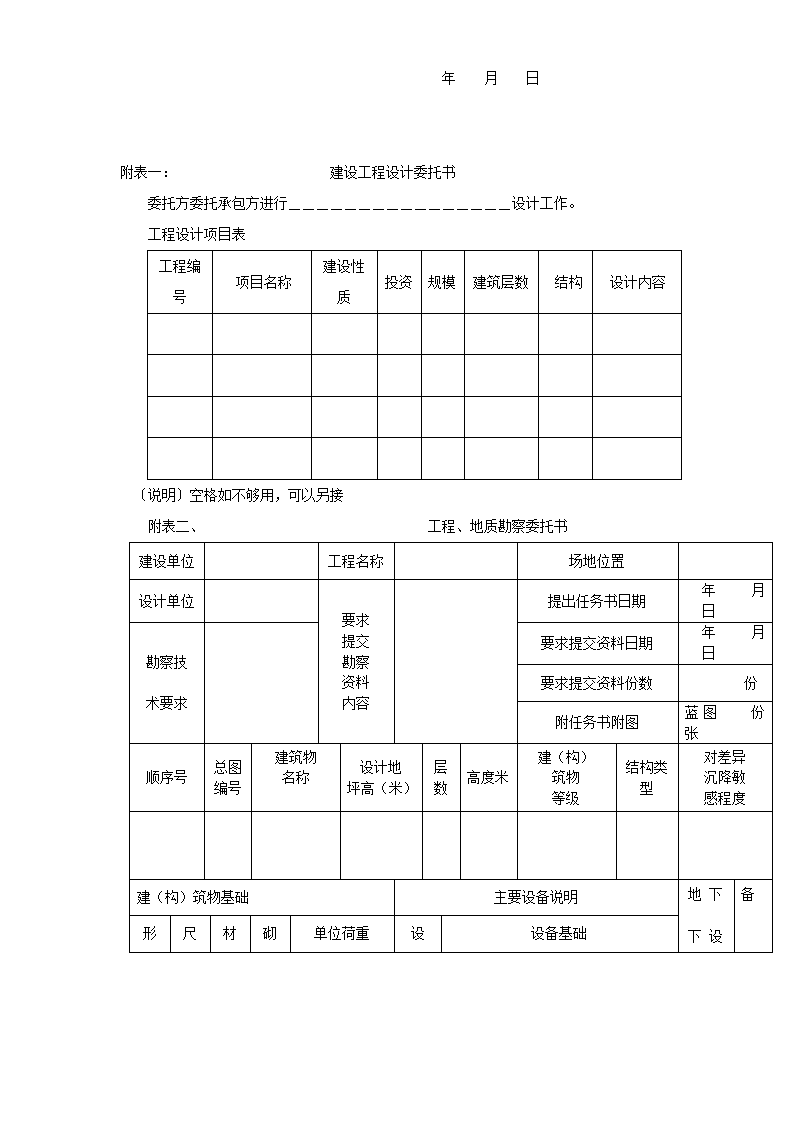 怎么设计清单,清单设置