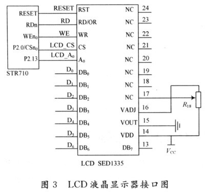 芯片引脚设计,芯片引脚功能及参数查询网