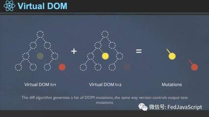 前端设计chm,前端设计和后端设计的区别