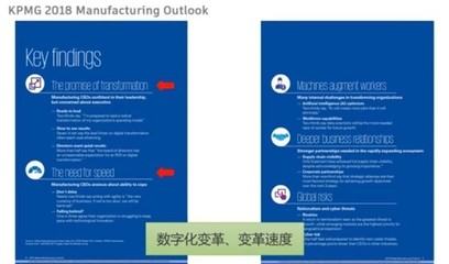 设计研发要素,研发设计的定义