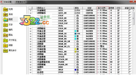 tssd比例设计,tssd绘图比例和出图比例