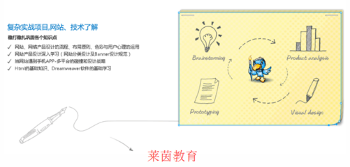 何为设计优化,设计优化定义