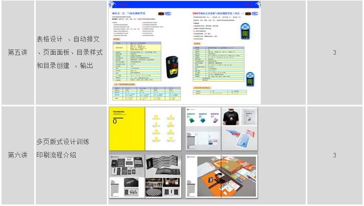 版式设计表格,版式设计怎么写