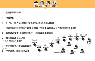 设计合作类型,设计公司合作模式有哪些