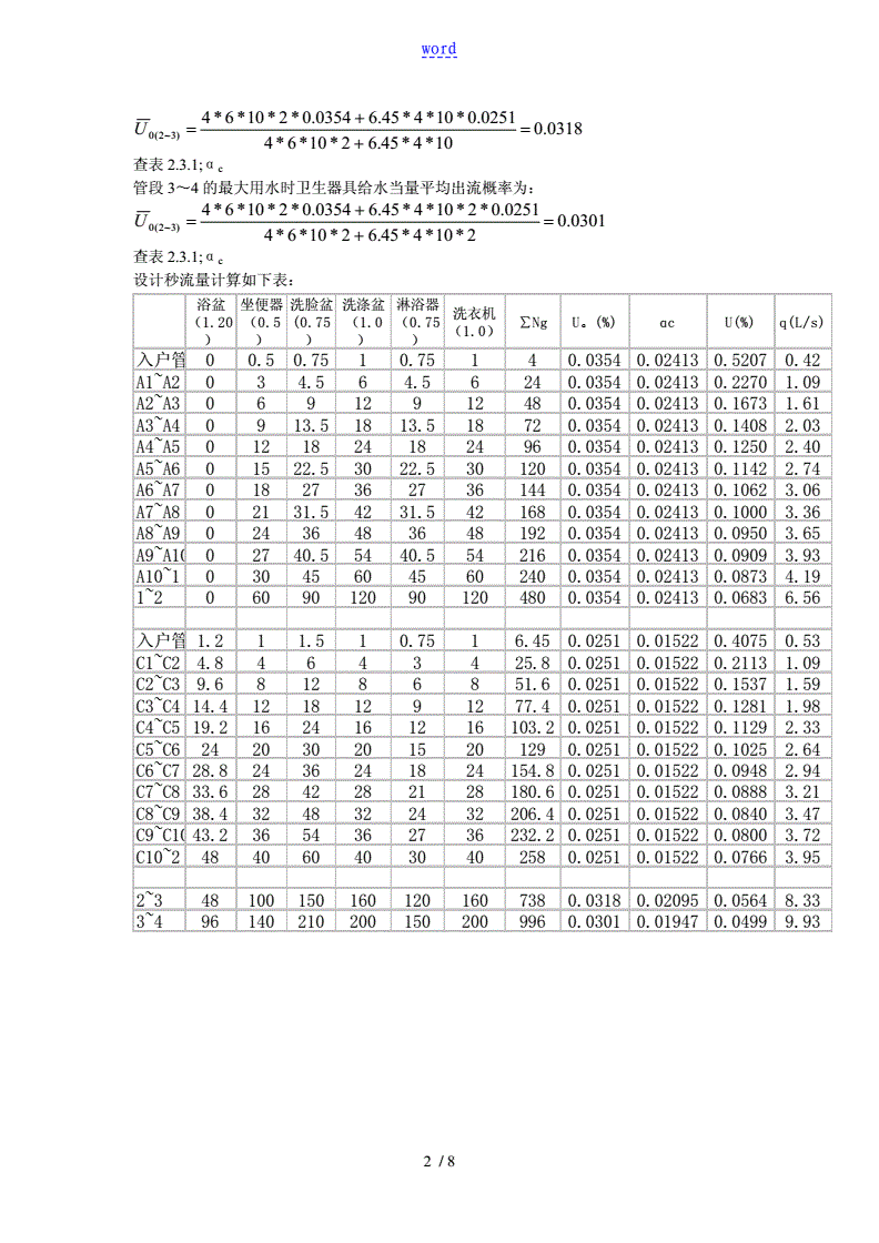 设计计算举例,设计计算是什么意思