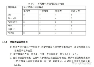 Proe公差设计,proe工程图几何公差标注