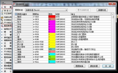 cad设计配置,cad 配置