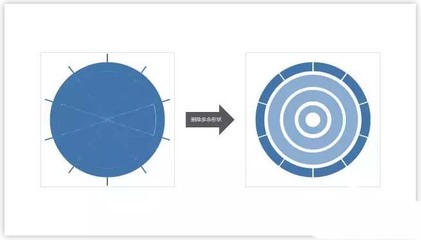 圆环设计效果,圆环的设计