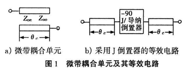 型滤波设计,π型滤波计算