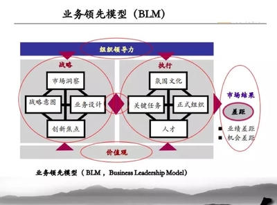 设计需要逻辑,设计中的逻辑pdf