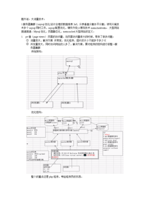 php缓存设计,php的缓存文件是什么格式