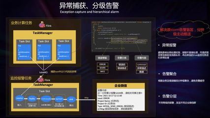 代码设计实践,代码设计方案