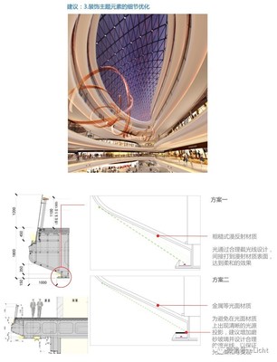 空间节点设计,空间节点的五种形式