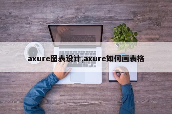 axure图表设计,axure如何画表格